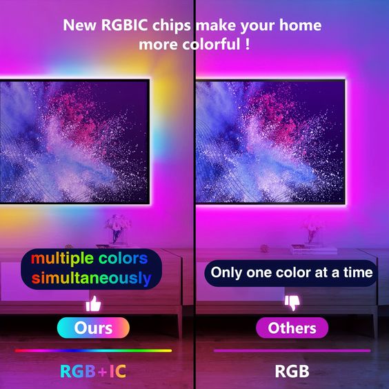 Tv Back Smart App Controlled Smart RGB IC Backlight For All Tv