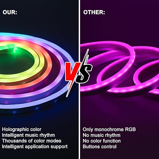 Urban Zie Smart RGB Matrix Neon Flex Light – 5M, Music Sync, App & Remote Controlled (16 Million Colors With Matrix Mods and fully flexible